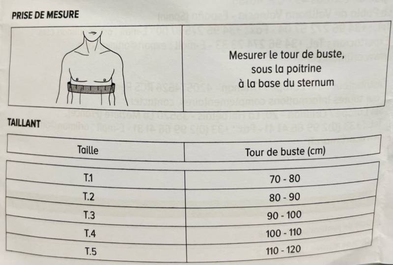 taille dorso lead en pharmacie